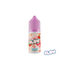 Blow Shortfills