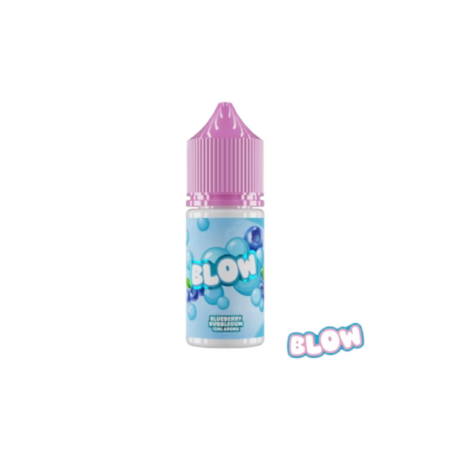 Blow Shortfills