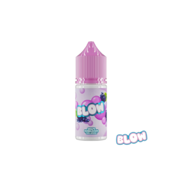 Blow Shortfills
